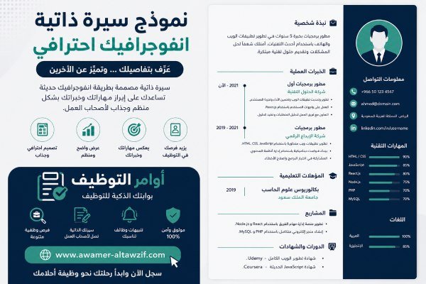 نموذج سيرة ذاتية انفوجرافيك