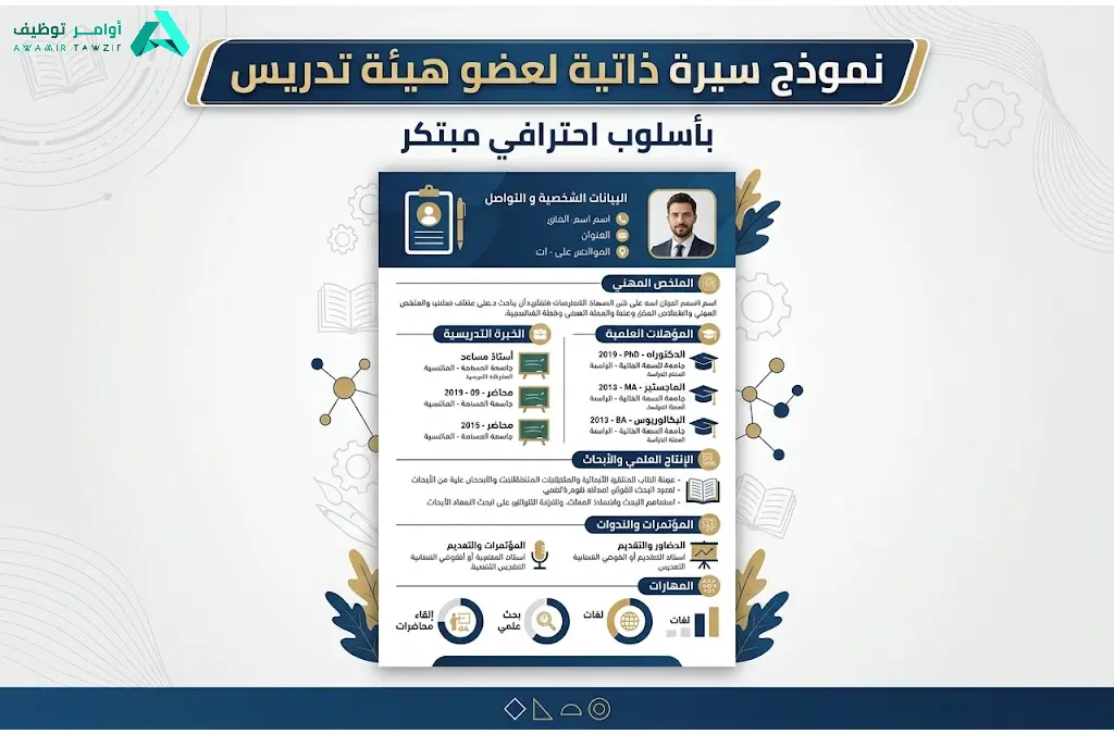 نموذج سيرة ذاتية لعضو هيئة تدريس