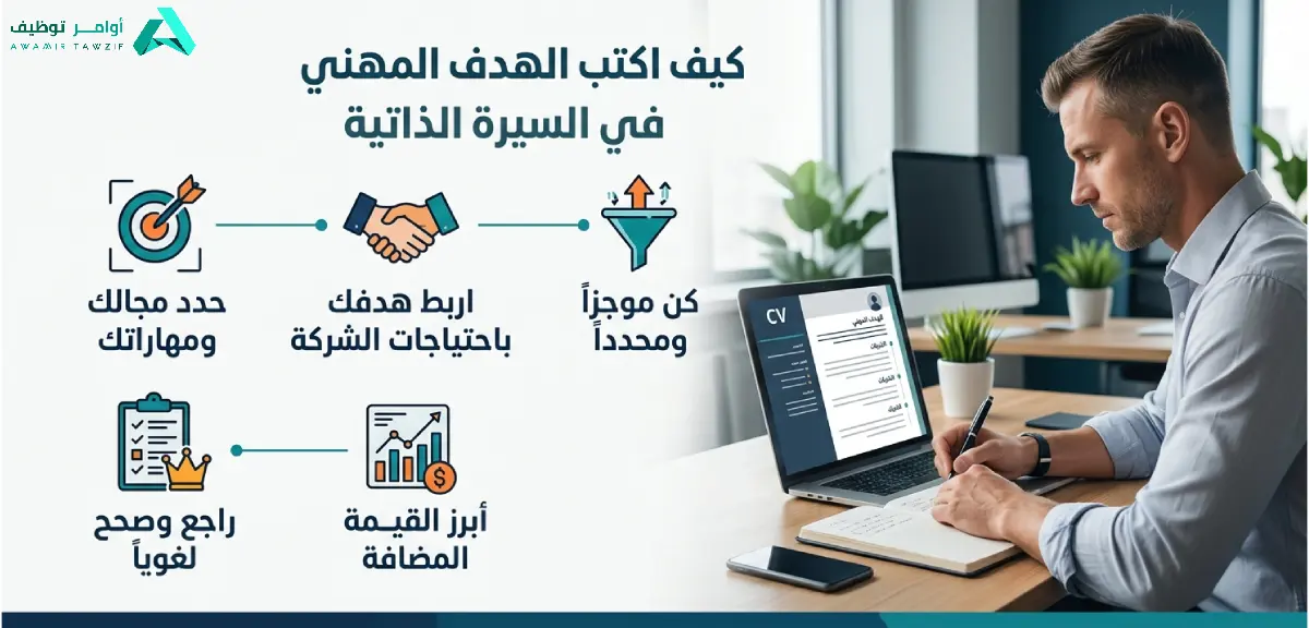 كيف اكتب الهدف المهني في السيرة الذاتية
